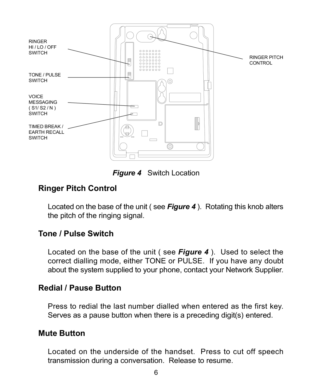 Interquartz 98380 manual Ringer Pitch Control, Tone / Pulse Switch, Redial / Pause Button, Mute Button 