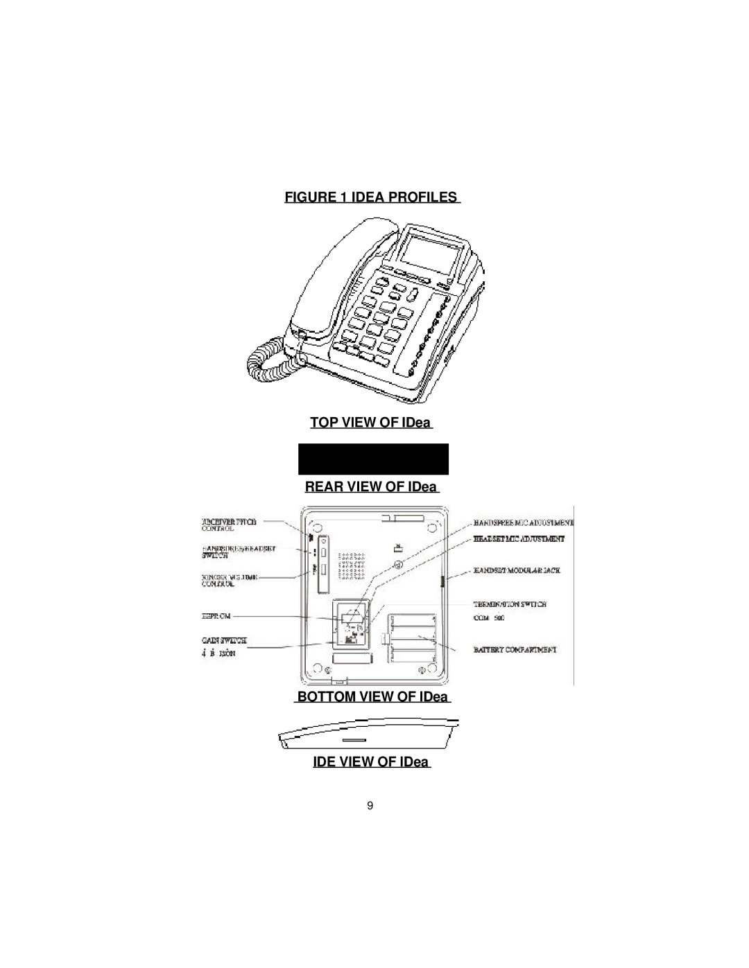 Interquartz 9859 manual Idea Profiles 