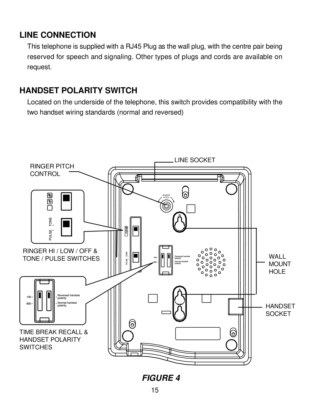 Interquartz IQ331 manual Line Connection, Handset Polarity Switch 