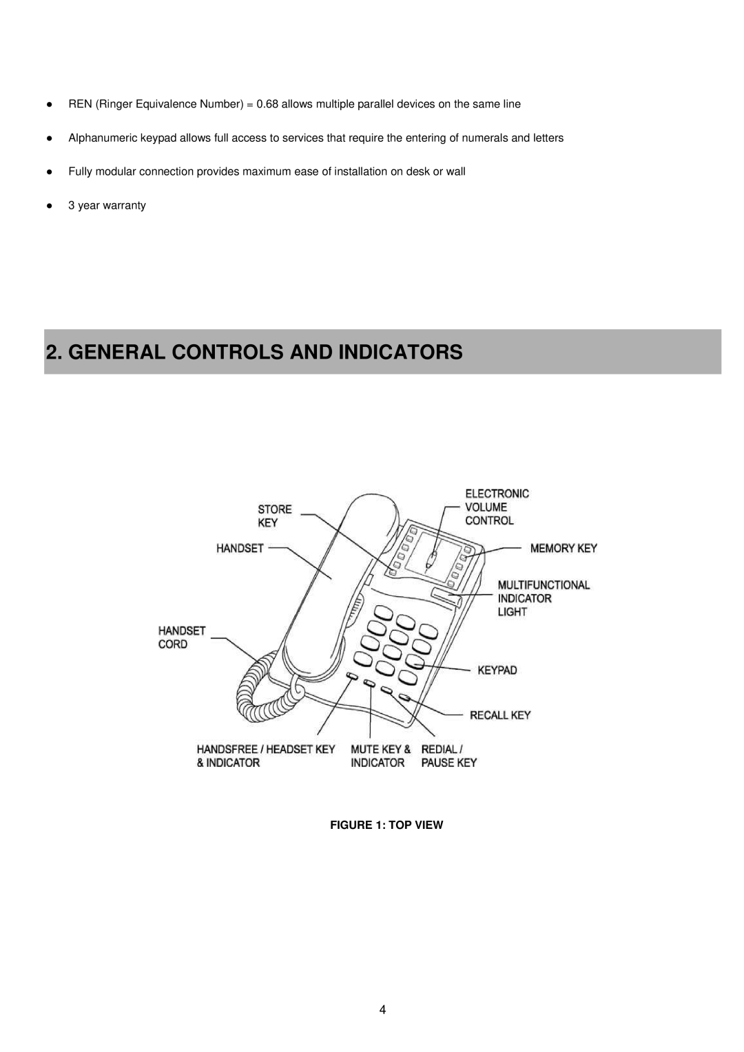 Interquartz IQ333 manual General Controls and Indicators, TOP View 