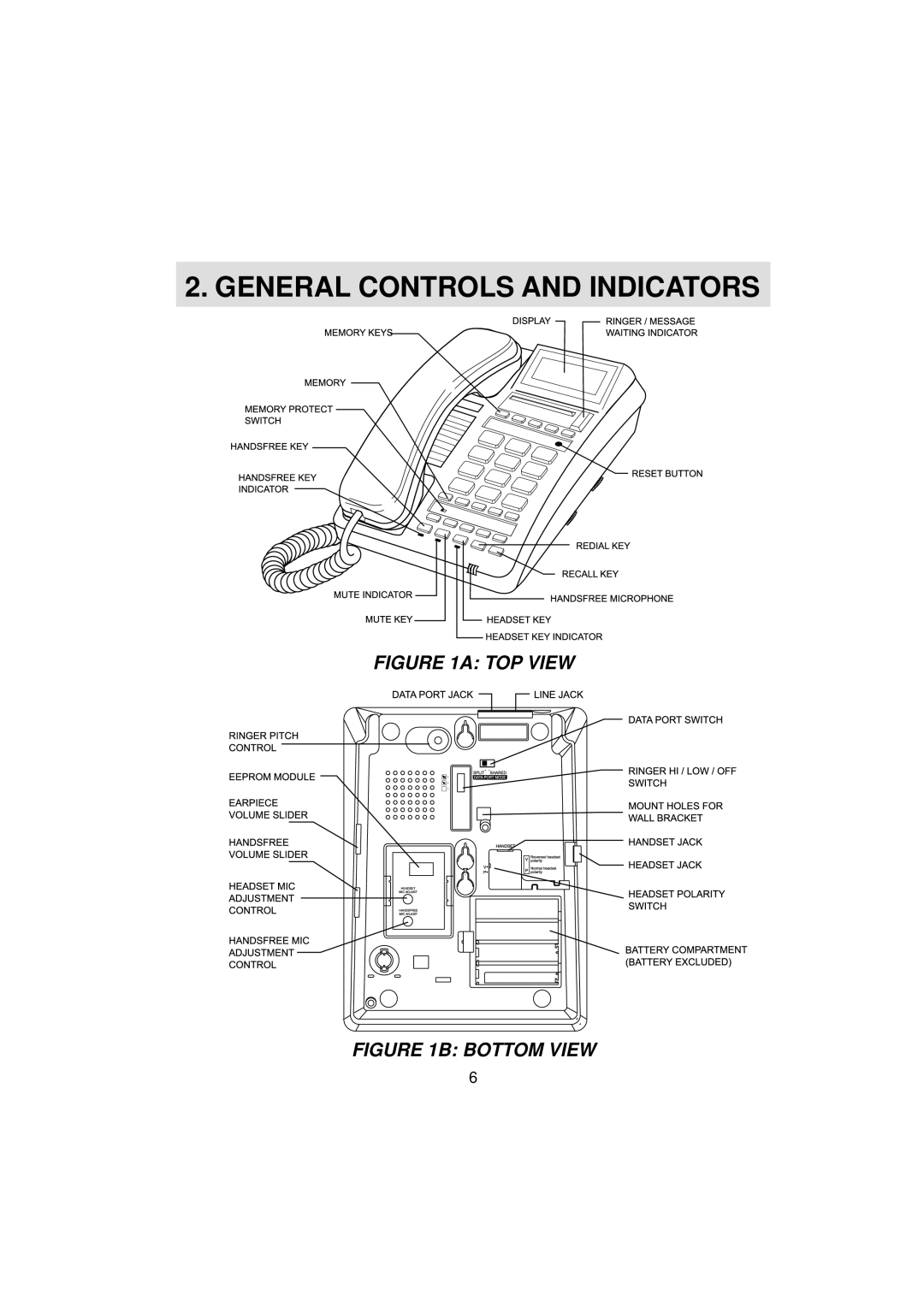 Interquartz IQ560E manual General Controls and Indicators, TOP View 