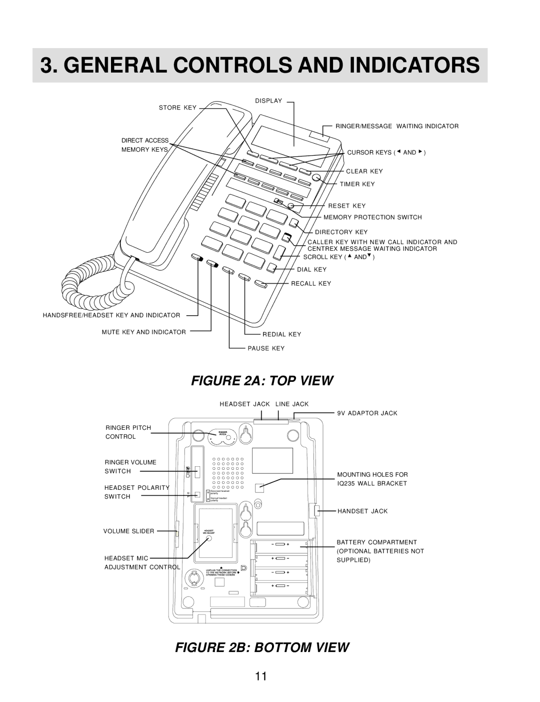 Interquartz IQ750 manual General Controls and Indicators, TOP View 