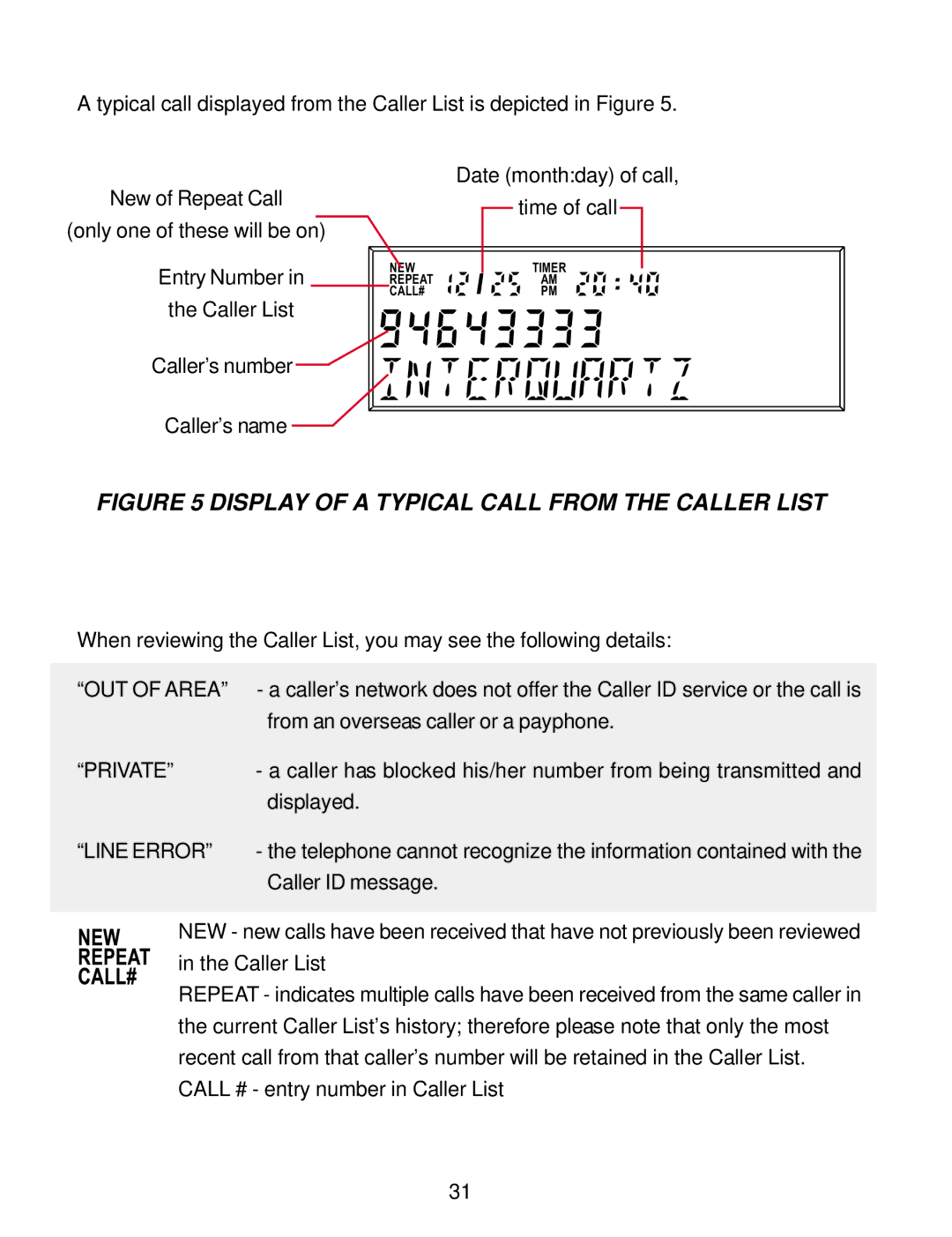 Interquartz IQ750 manual Display of a Typical Call from the Caller List 