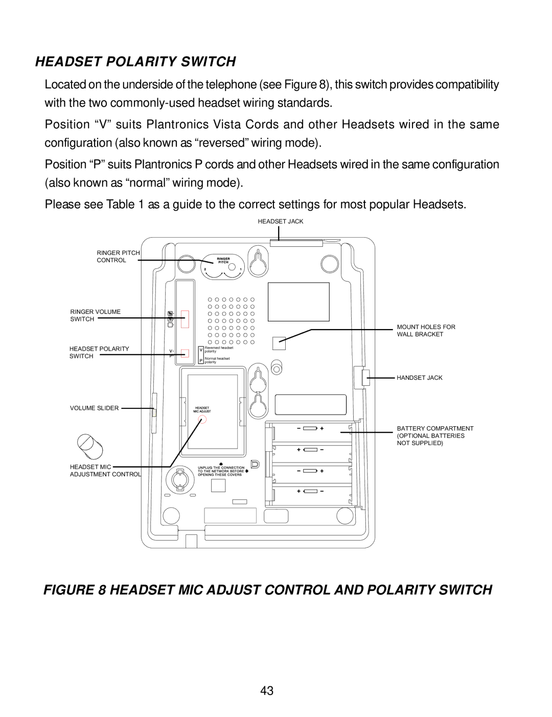 Interquartz IQ750 manual Headset Polarity Switch, Headset MIC Adjust Control and Polarity Switch 