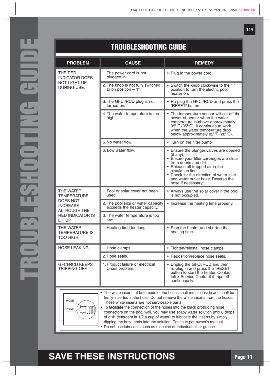 Intex Recreation HT30220 manual Troubleshooting Guide 