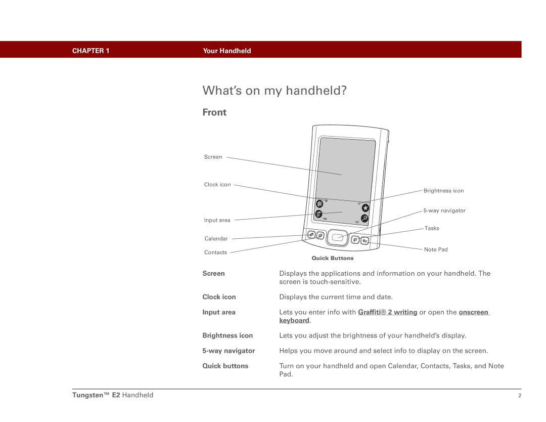 Int'l Wireless E2 manual What’s on my handheld?, Front 