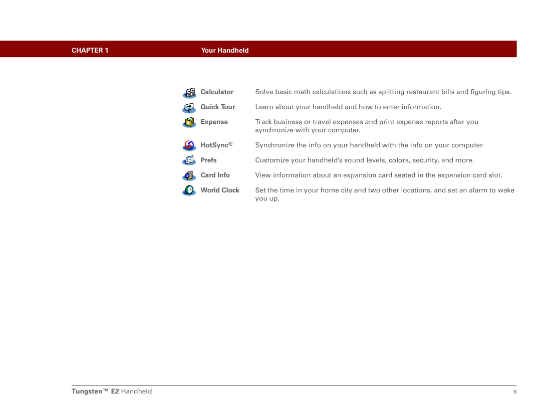 Int'l Wireless E2 manual Calculator, Quick Tour, Expense, HotSync, Prefs, Card Info, World Clock 