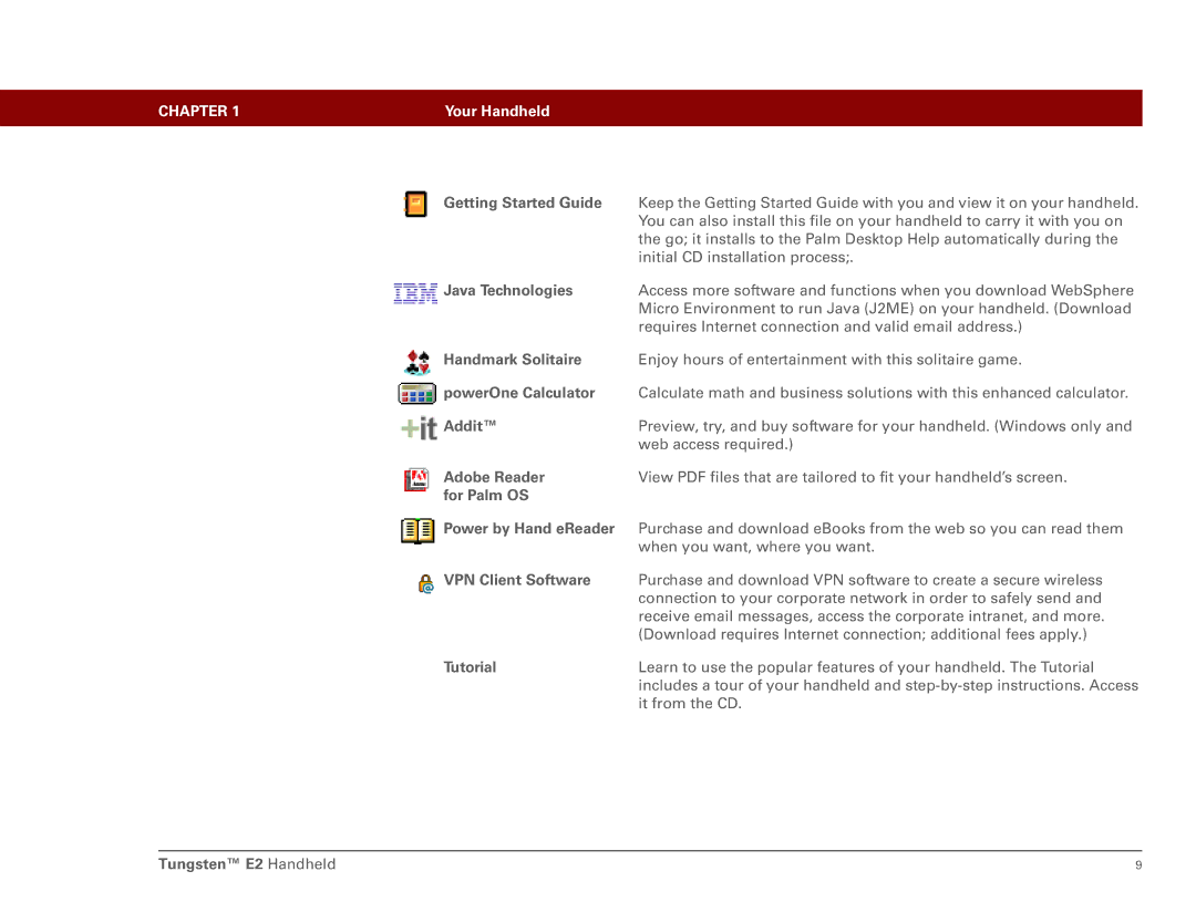 Int'l Wireless E2 manual Getting Started Guide, Java Technologies, Handmark Solitaire, PowerOne Calculator, Addit, Tutorial 