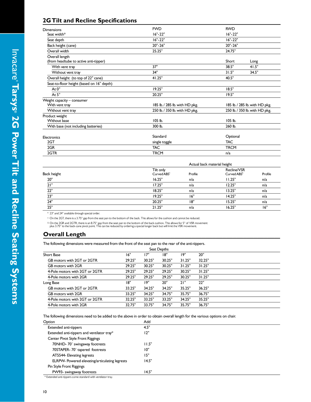 Invacare 00-313 manual Invacare Tarsys 2G Power Tilt and Recline Seating Systems, 2G Tilt and Recline Specifications 