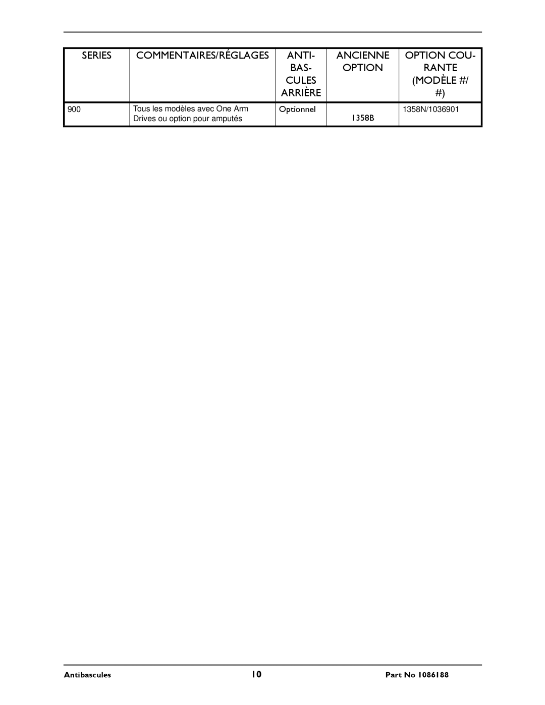 Invacare 1086189, 1086190, 1064227, 1036900, 1036901 instruction sheet Tous les modèles avec One Arm 