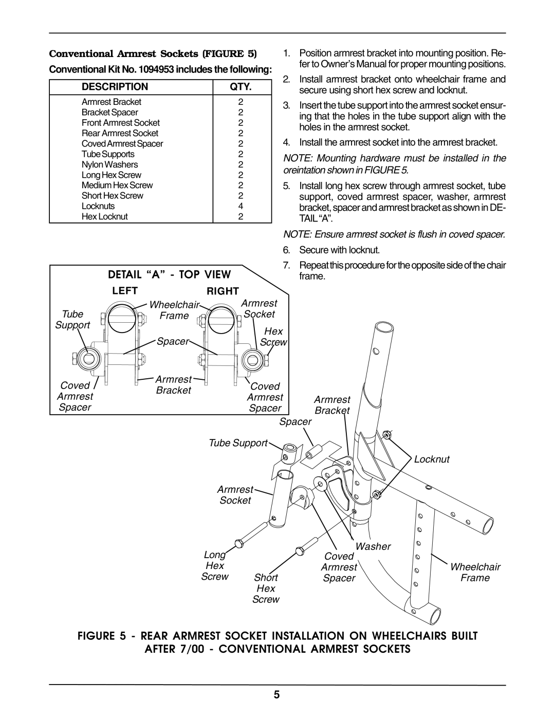 Invacare 1094953, 1094952, 1036794, 1036793 operating instructions Detail a TOP View, Left Right 