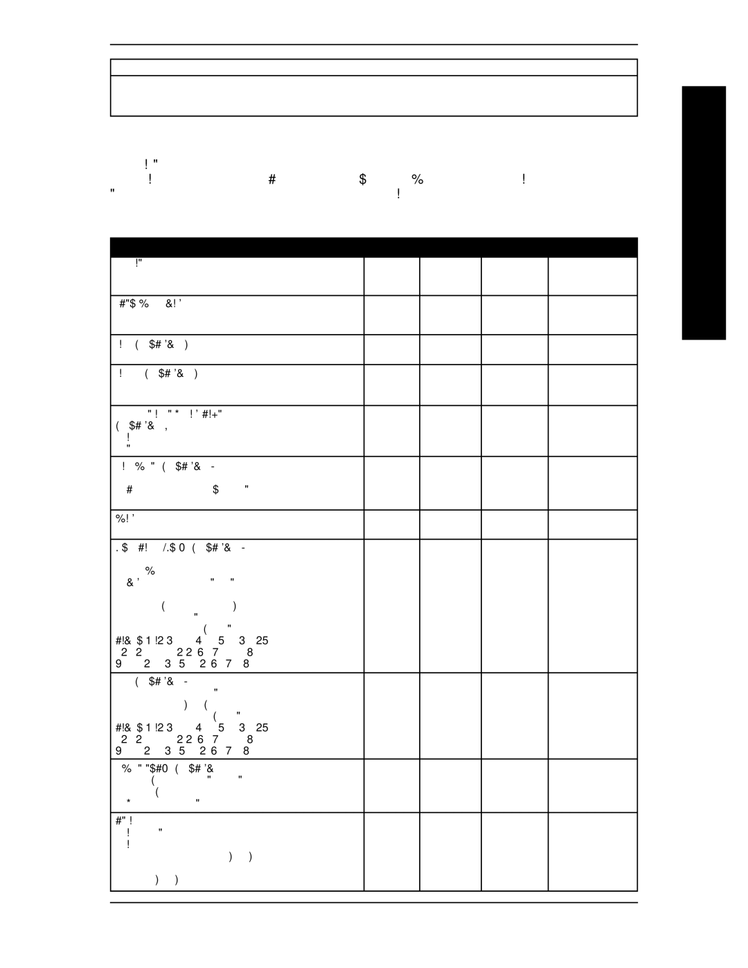 Invacare 1106628 manual Safety Inspection Checklist 