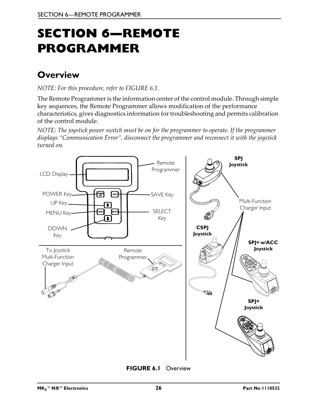 Invacare 1110532 service manual Remote Programmer, Overview 