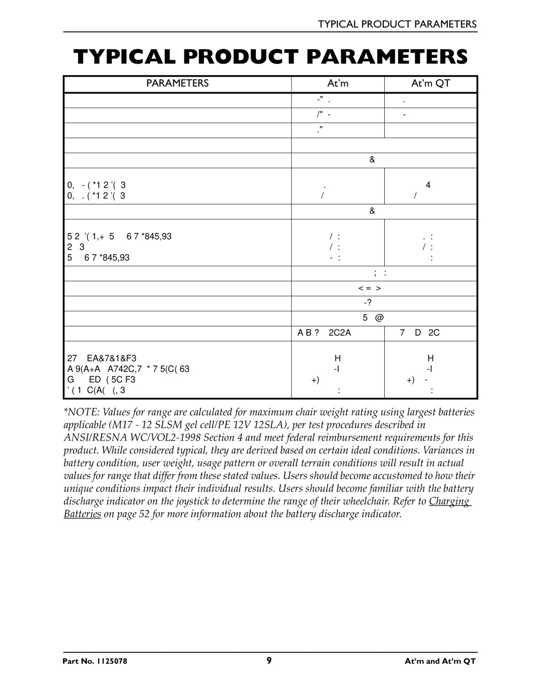 Invacare 1125078 service manual Typical Product Parameters 