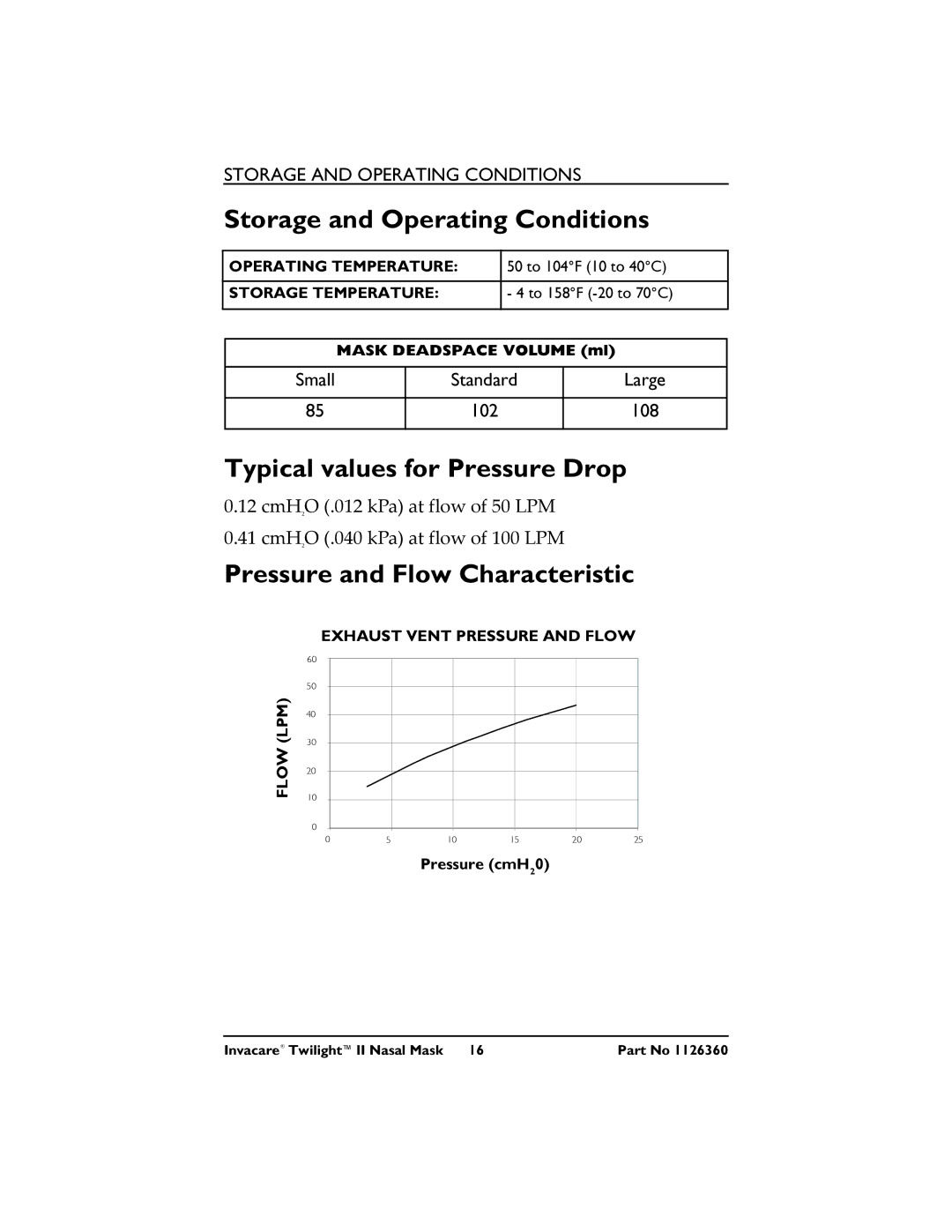 Invacare 1126360 3 Storage and Operating Conditions, Typical values for Pressure Drop, Pressure and Flow Characteristic 