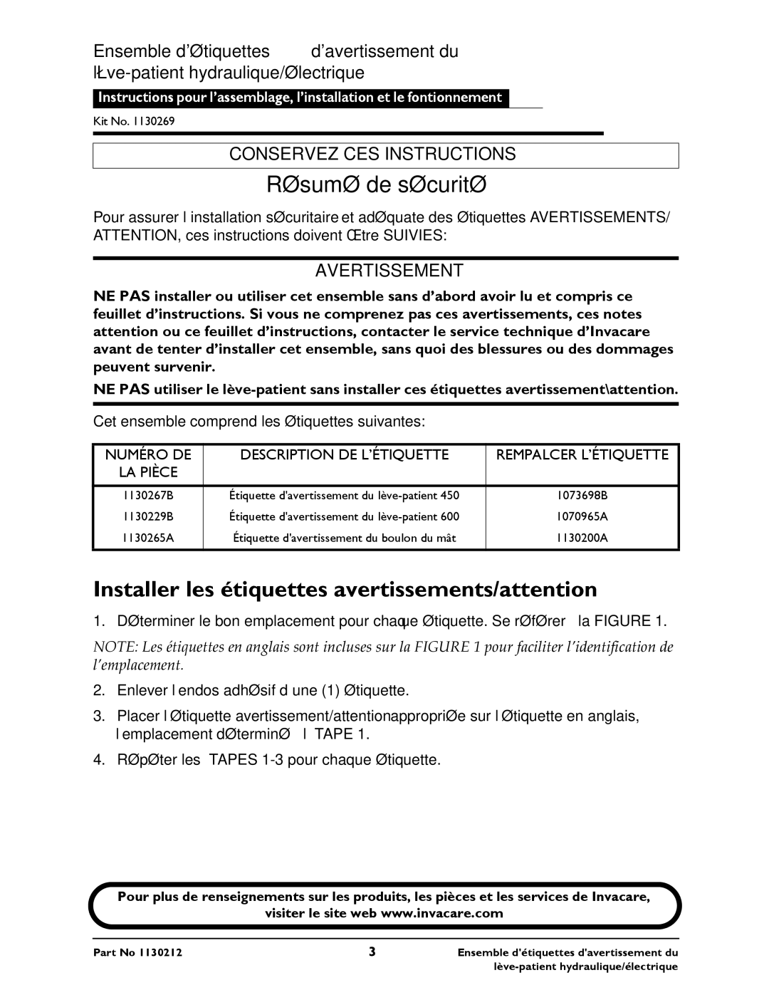 Invacare 1130267B, 1130200, 1130265A, 1130229B, 1130269 Résumé de sécurité, Installer les étiquettes avertissements/attention 