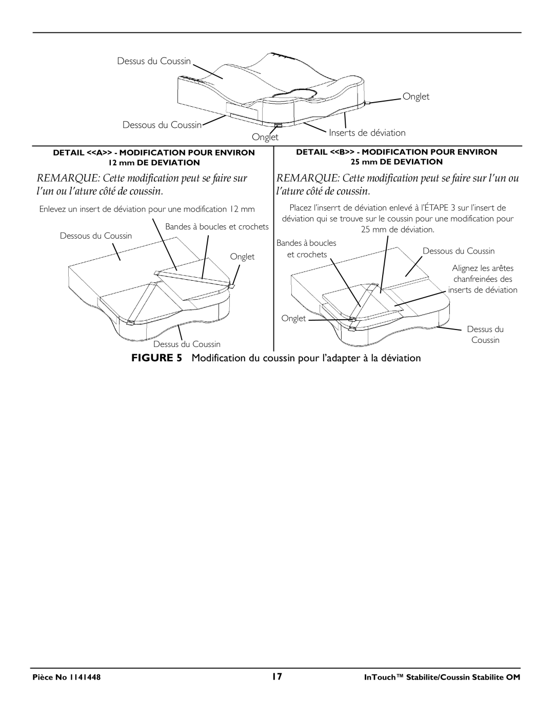 Invacare 1141448 operating instructions Modification du coussin pour l’adapter à la déviation 