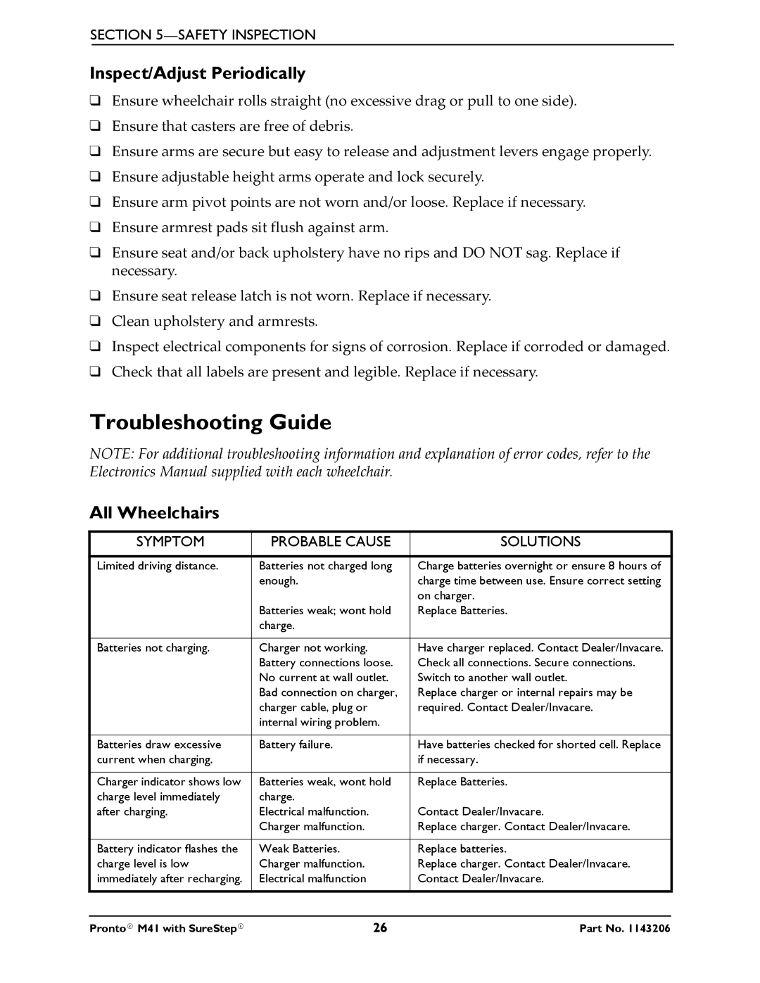 Invacare 1143206 manual Troubleshooting Guide, Inspect/Adjust Periodically, All Wheelchairs 