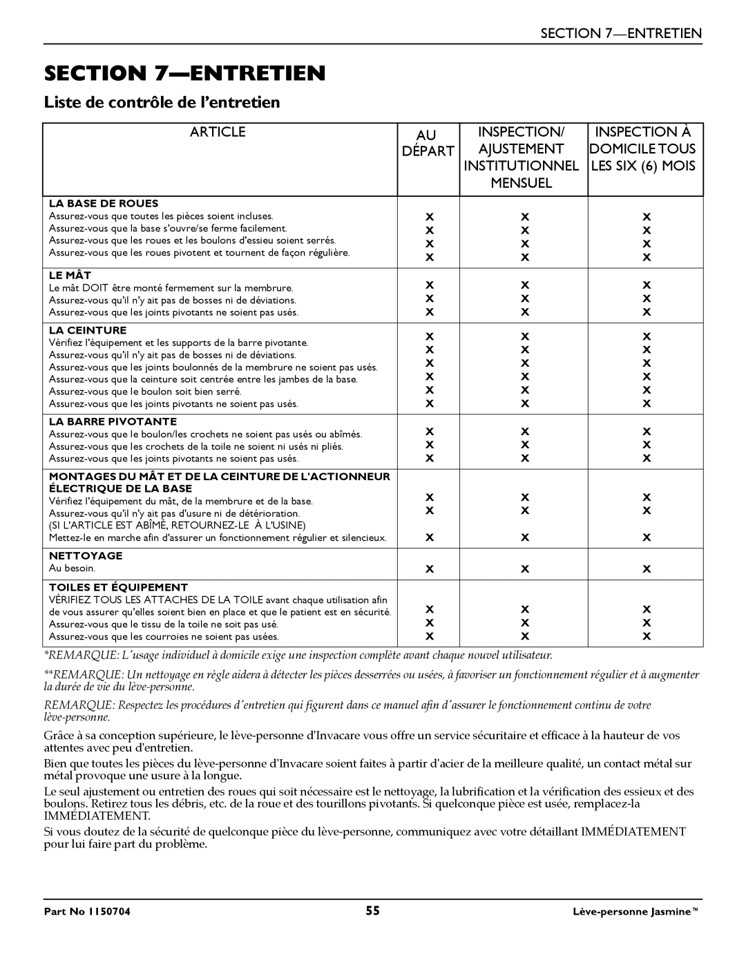 Invacare 1150704 manual Entretien, Liste de contrôle de l’entretien, Article, Institutionnel 