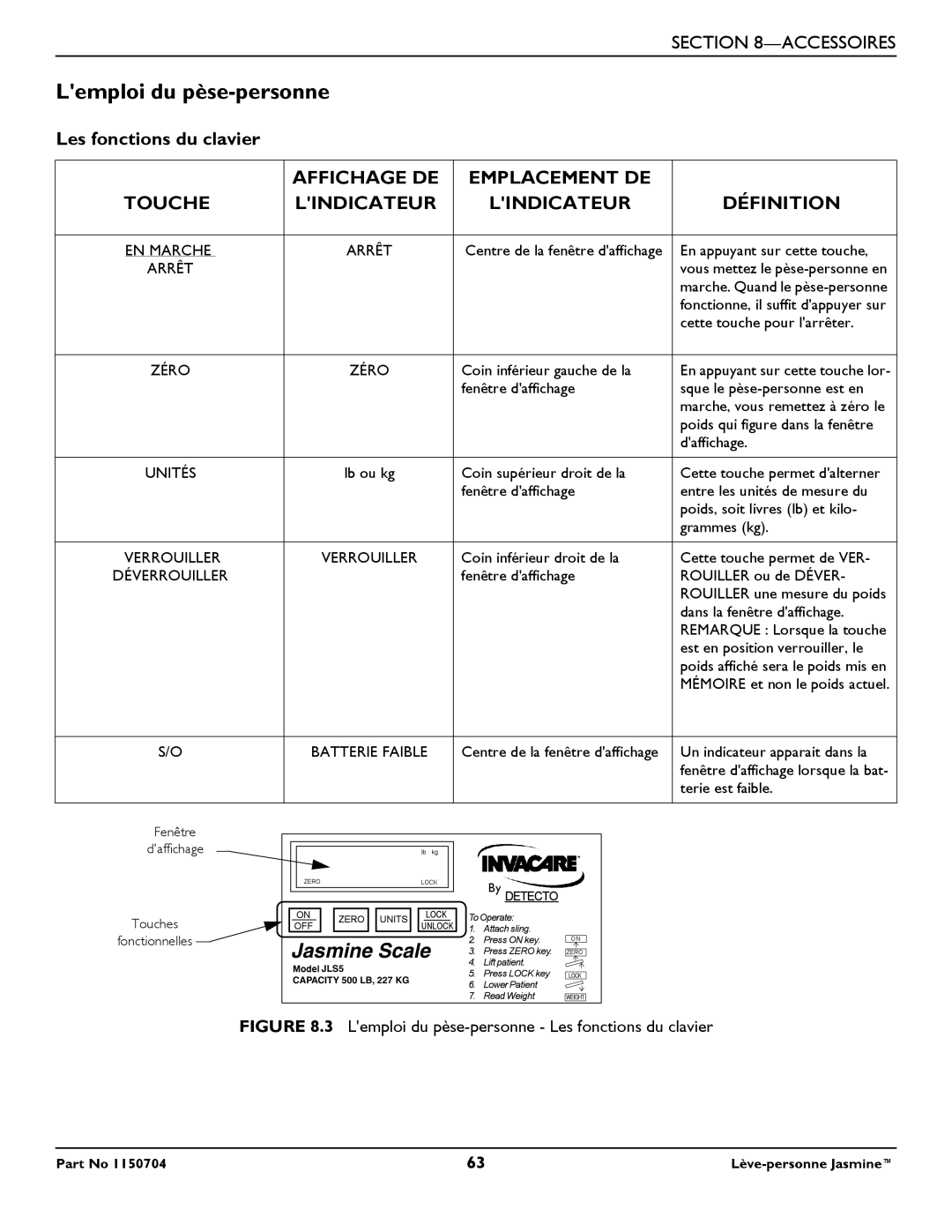 Invacare 1150704 manual Lemploi du pèse-personne, Les fonctions du clavier 