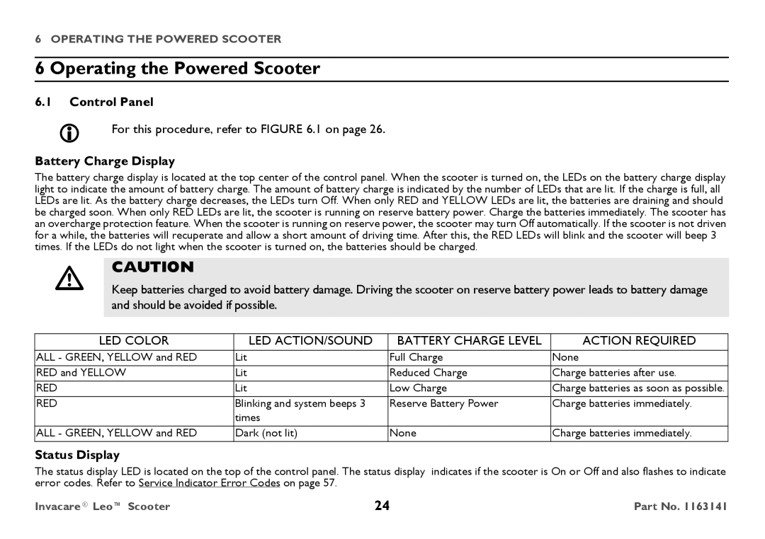 Invacare 1163141 user manual Operating the Powered Scooter, Control Panel, Battery Charge Display, Status Display 