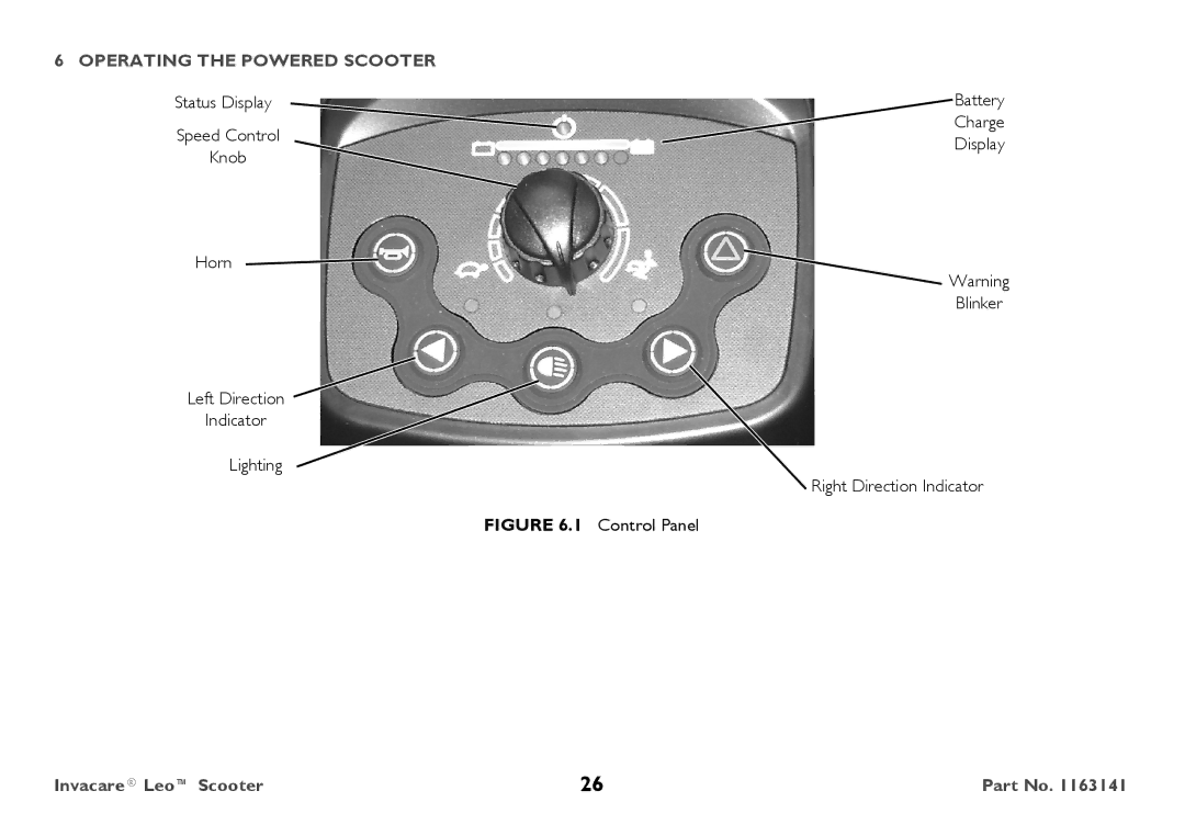 Invacare 1163141 user manual Control Panel 