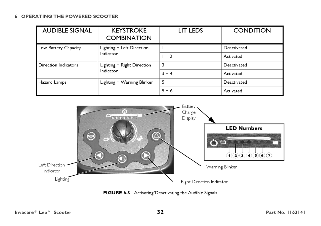 Invacare 1163141 user manual Audible Signal Keystroke LIT Leds Condition Combination, LED Numbers 