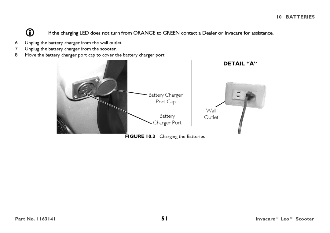 Invacare 1163141 user manual Detail a 