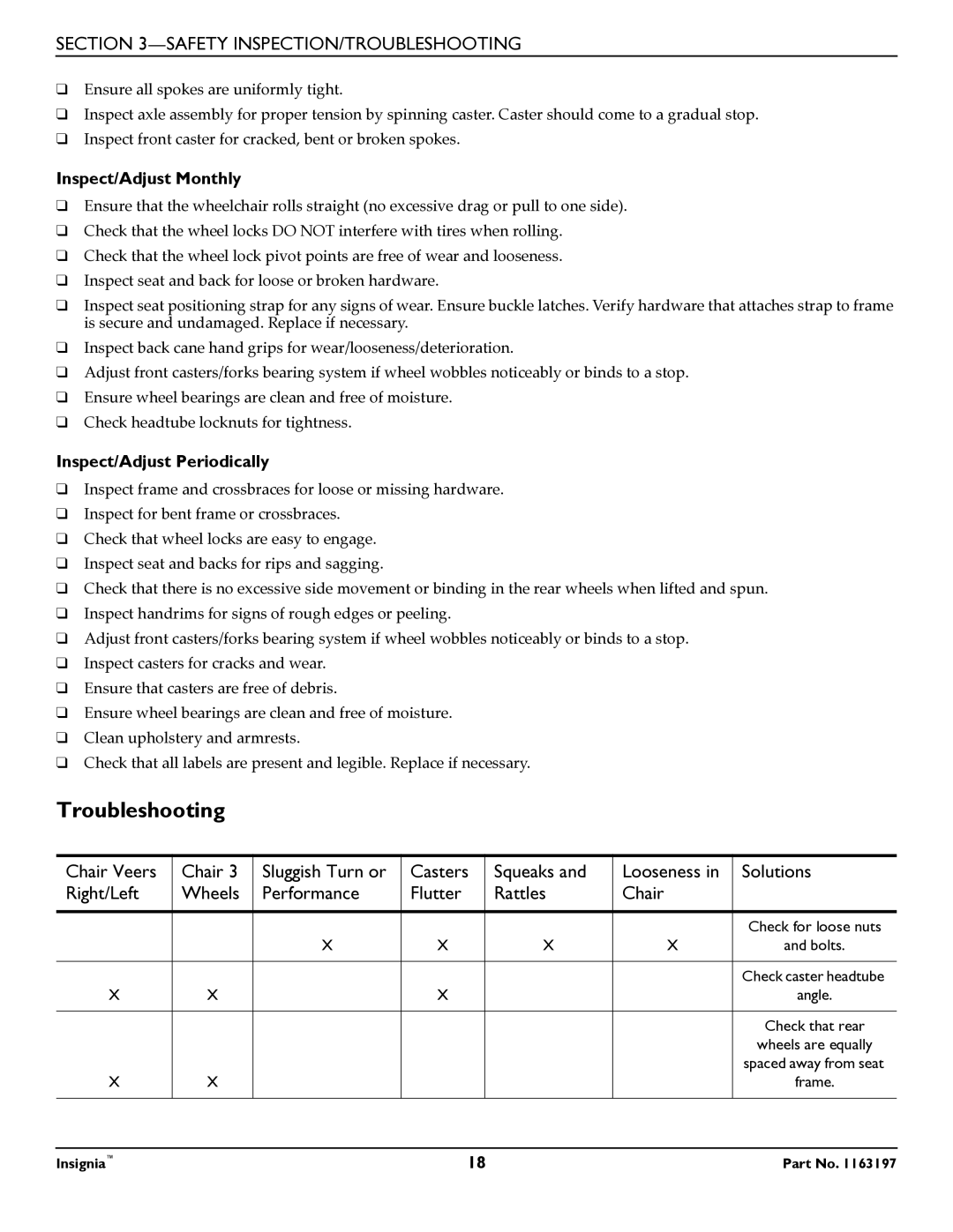 Invacare 1163197 manual Troubleshooting, Inspect/Adjust Monthly 