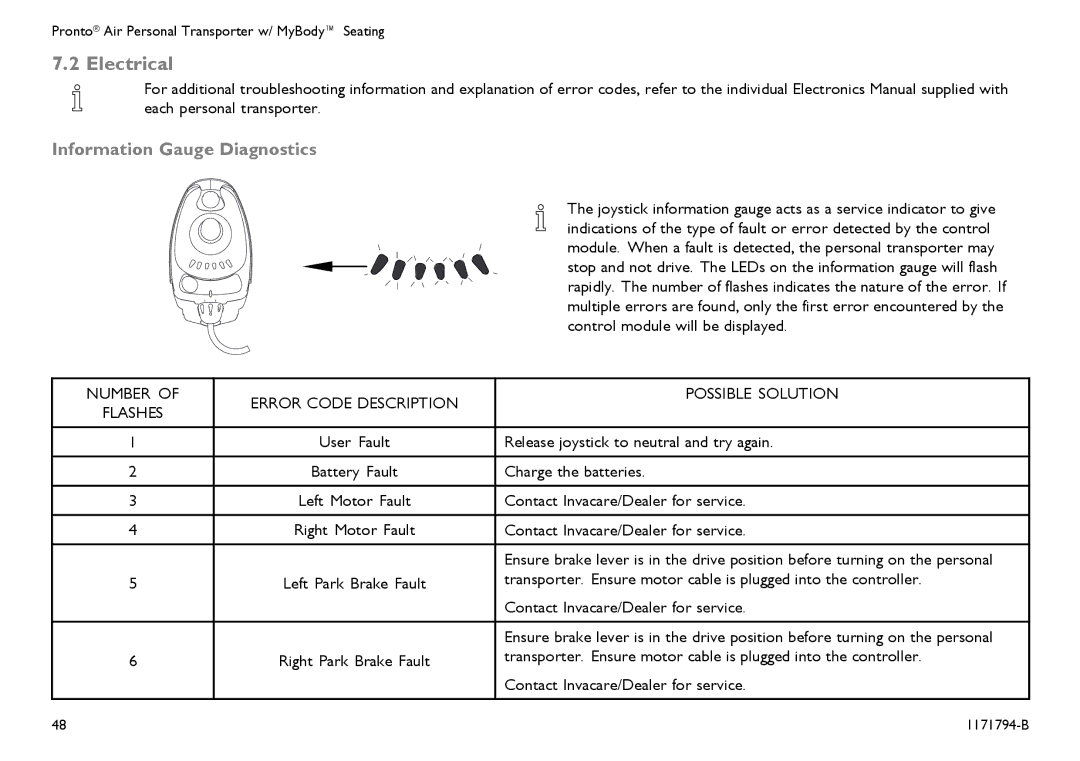 Invacare 1171794-B user manual Electrical, Information Gauge Diagnostics 