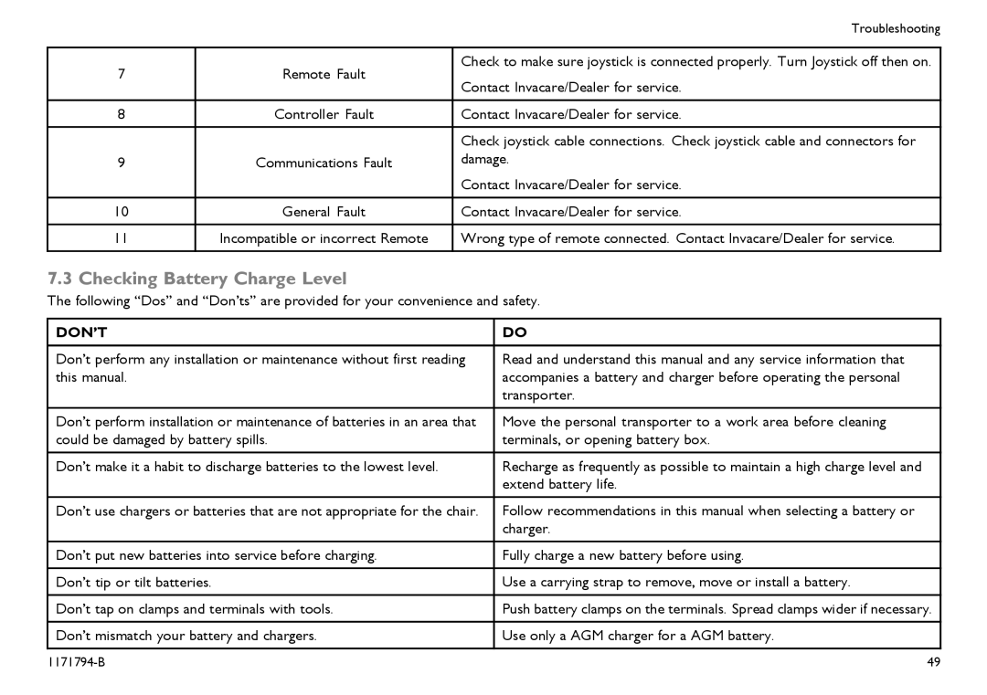 Invacare 1171794-B user manual Checking Battery Charge Level, Don’T 