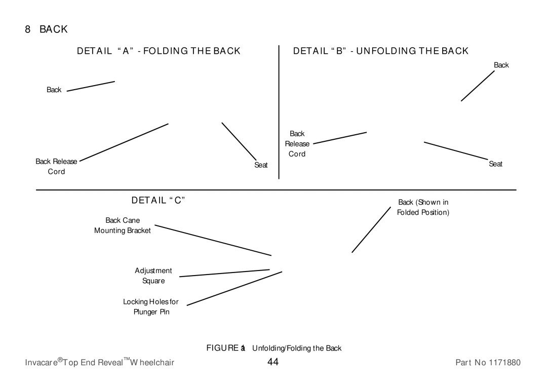Invacare 1171880 user manual Detail a Folding the Back 