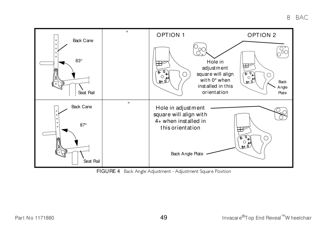 Invacare 1171880 user manual Hole Adjustment, With 0 when, Seat Rail Orientation, Square will align with + when installed 