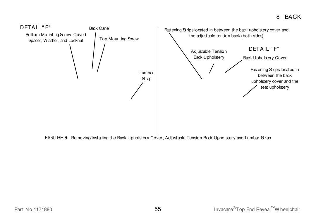 Invacare 1171880 user manual Detail E 