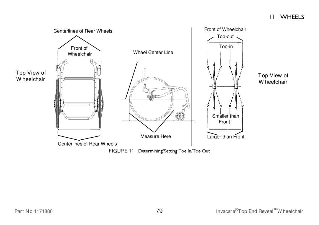 Invacare 1171880 user manual Top View of Wheelchair 