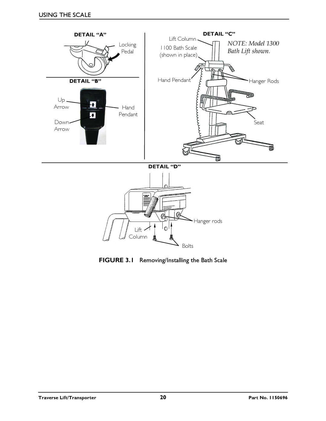 Invacare 1300, 1500, 1600, 1200 manual Bath Lift shown 