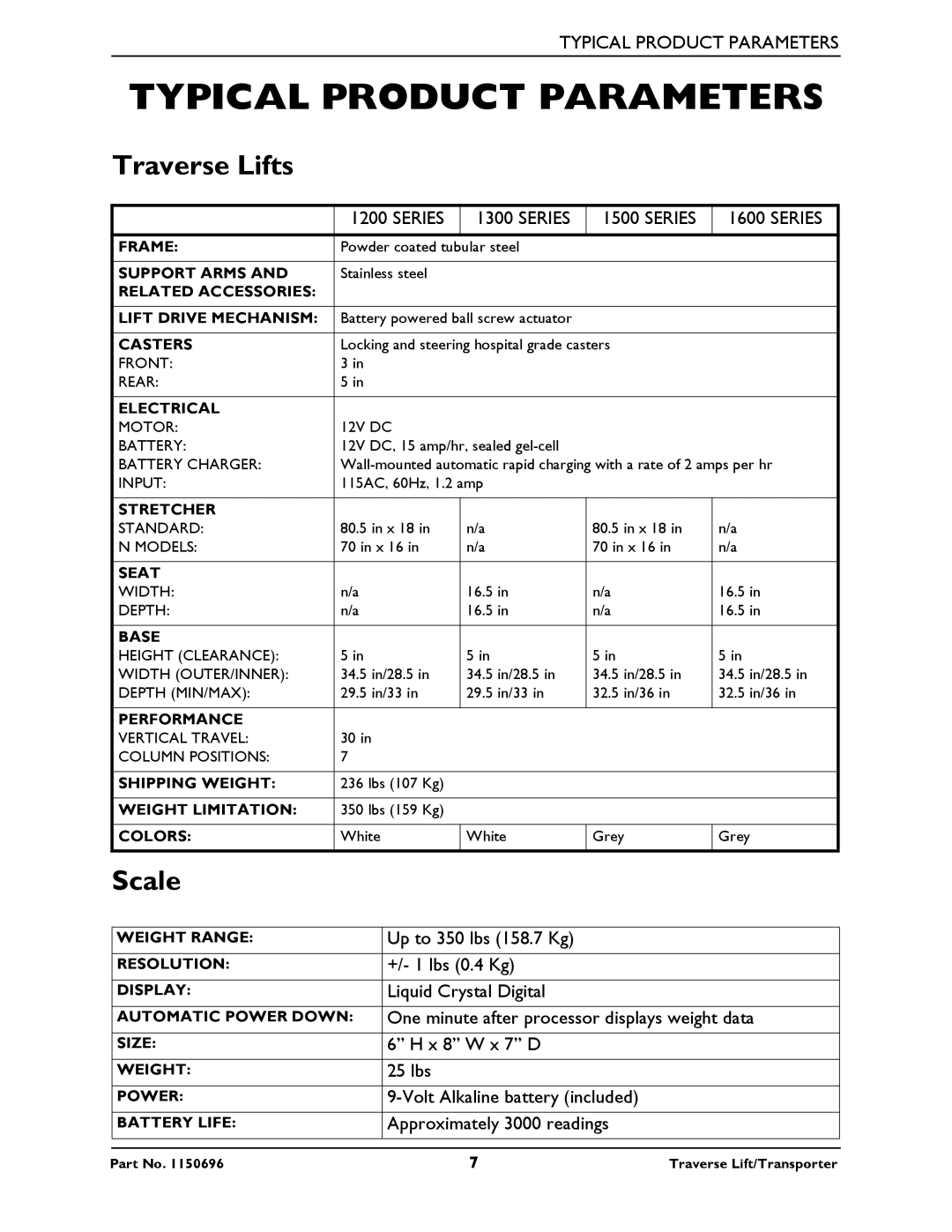 Invacare 1200, 1300, 1500, 1600 manual Typical Product Parameters, Traverse Lifts, Scale 