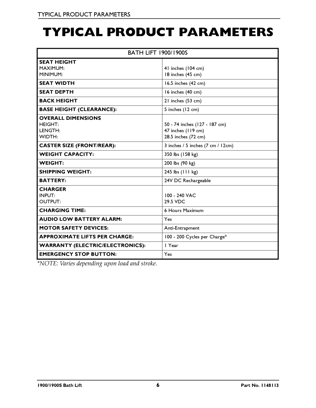 Invacare manual Typical Product Parameters, Bath Lift 1900/1900S 