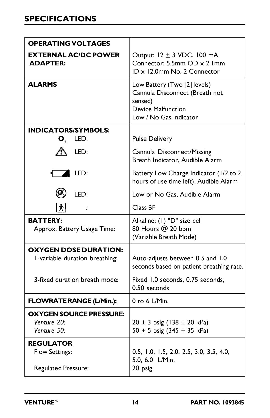 Invacare 212EX, 20EX, 211EX, 50EX manual Specifications, Alarms 