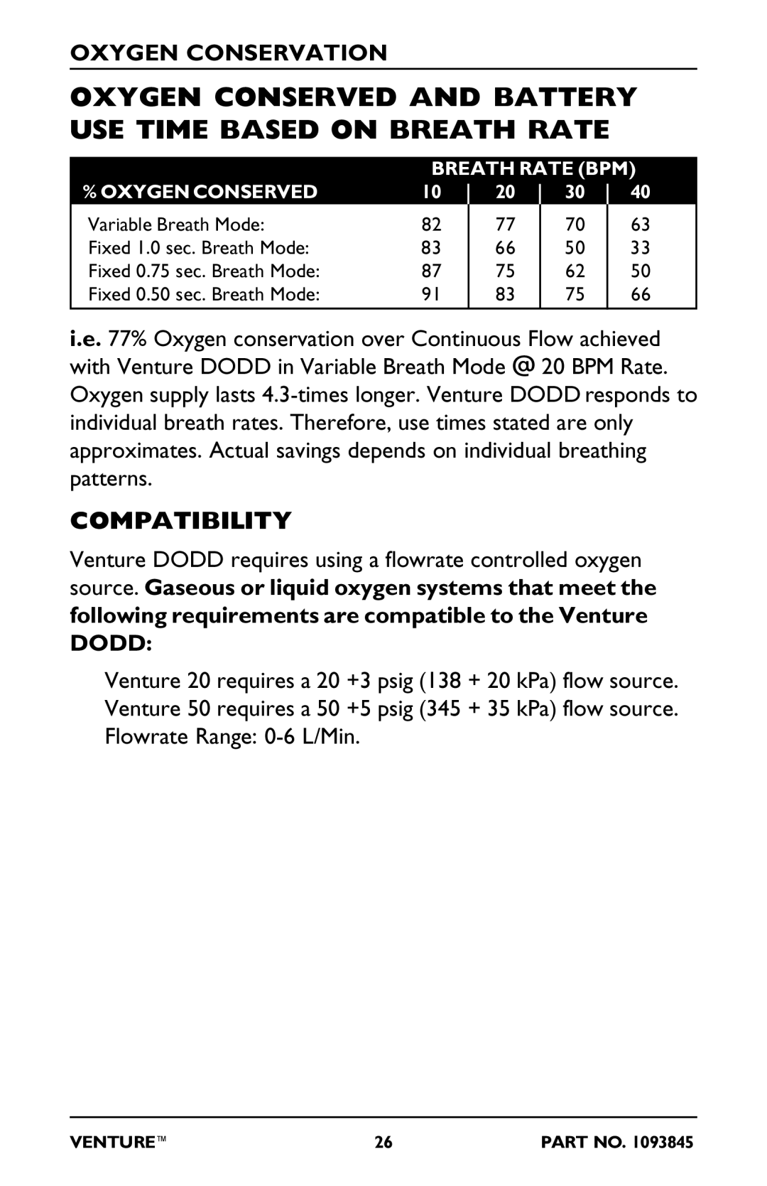 Invacare 212EX, 20EX, 211EX, 50EX manual Oxygen Conserved and Battery USE Time Based on Breath Rate, Oxygen Conservation 