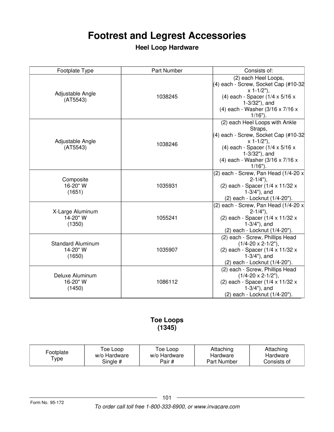 Invacare 250-S manual Heel Loop Hardware, Toe Loops 1345, 101 