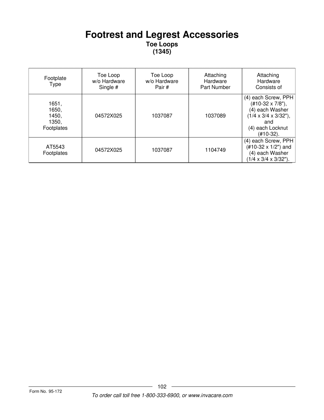 Invacare 250-S manual 102 