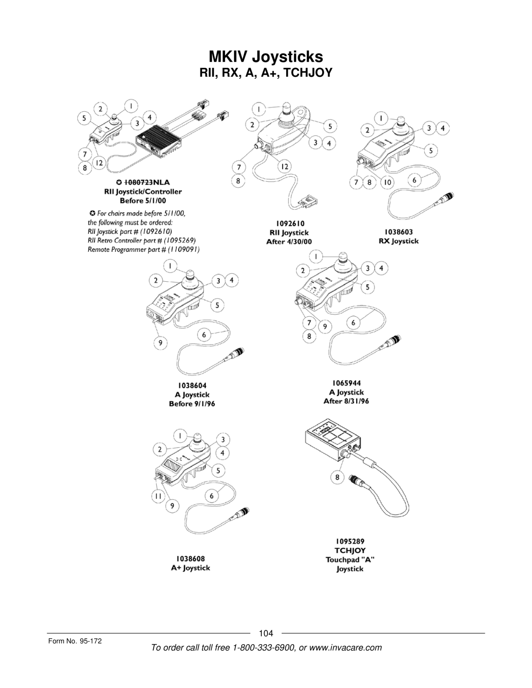 Invacare 250-S manual Mkiv Joysticks, 104 