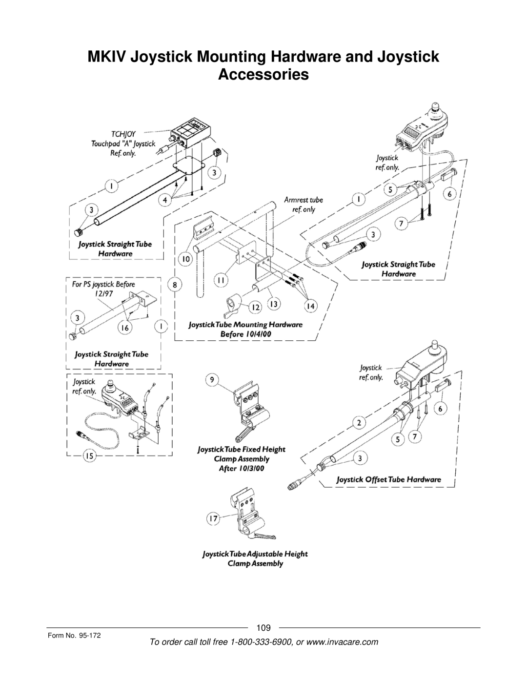 Invacare 250-S manual Mkiv Joystick Mounting Hardware and Joystick Accessories, 109 