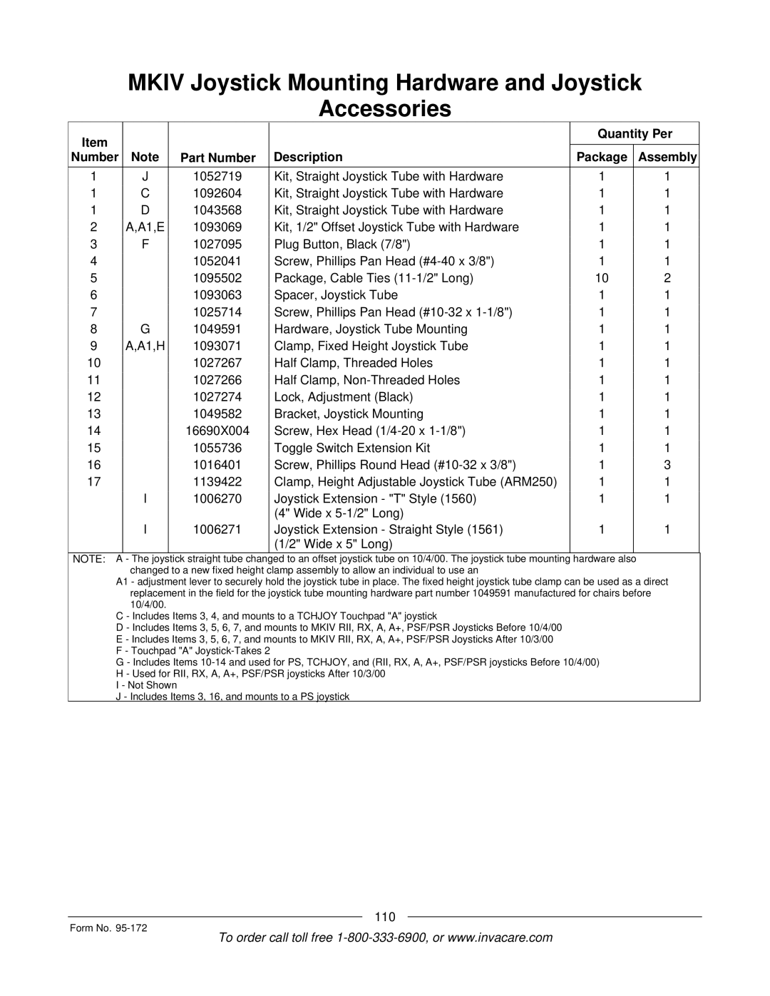 Invacare 250-S manual 110 