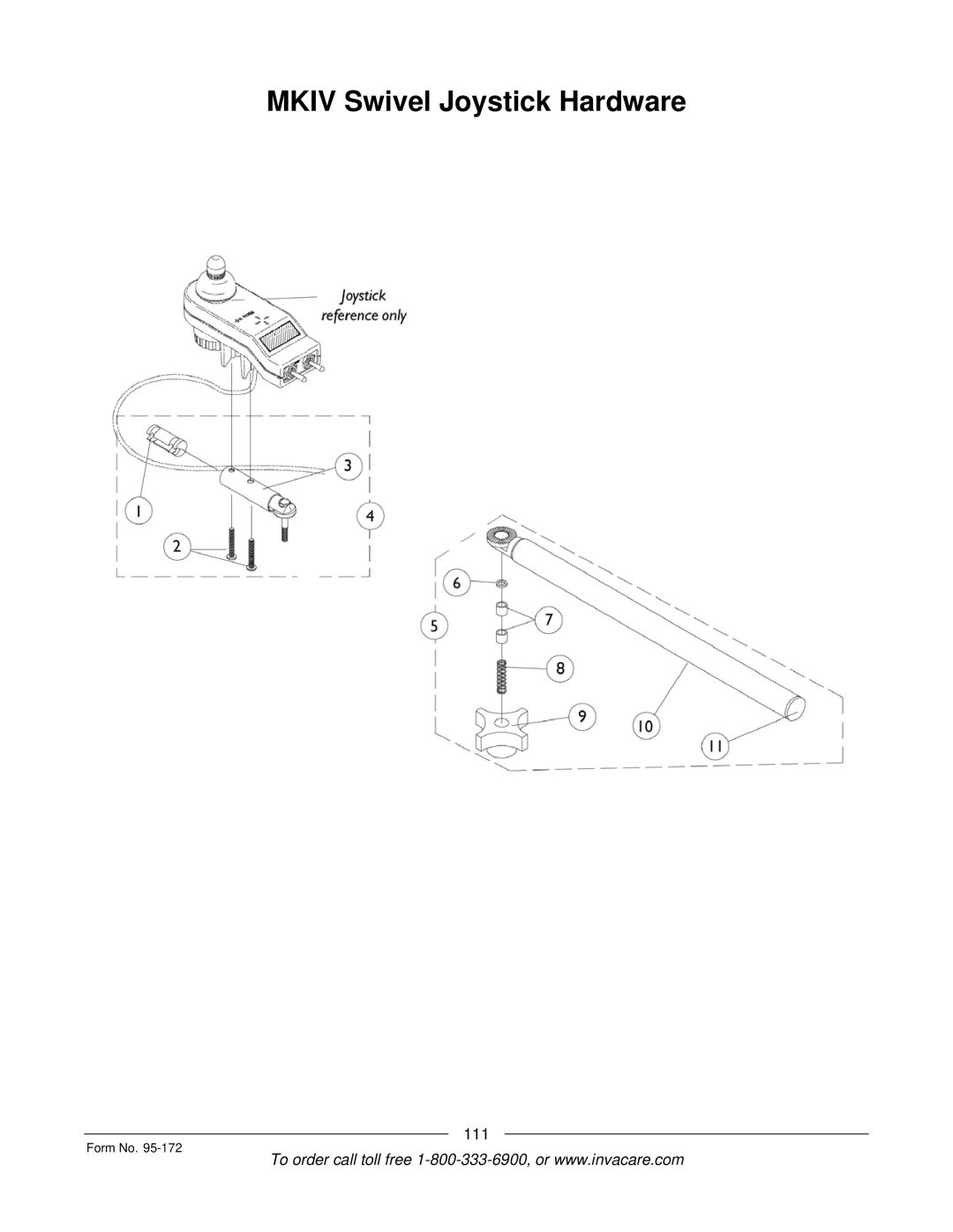 Invacare 250-S manual Mkiv Swivel Joystick Hardware, 111 