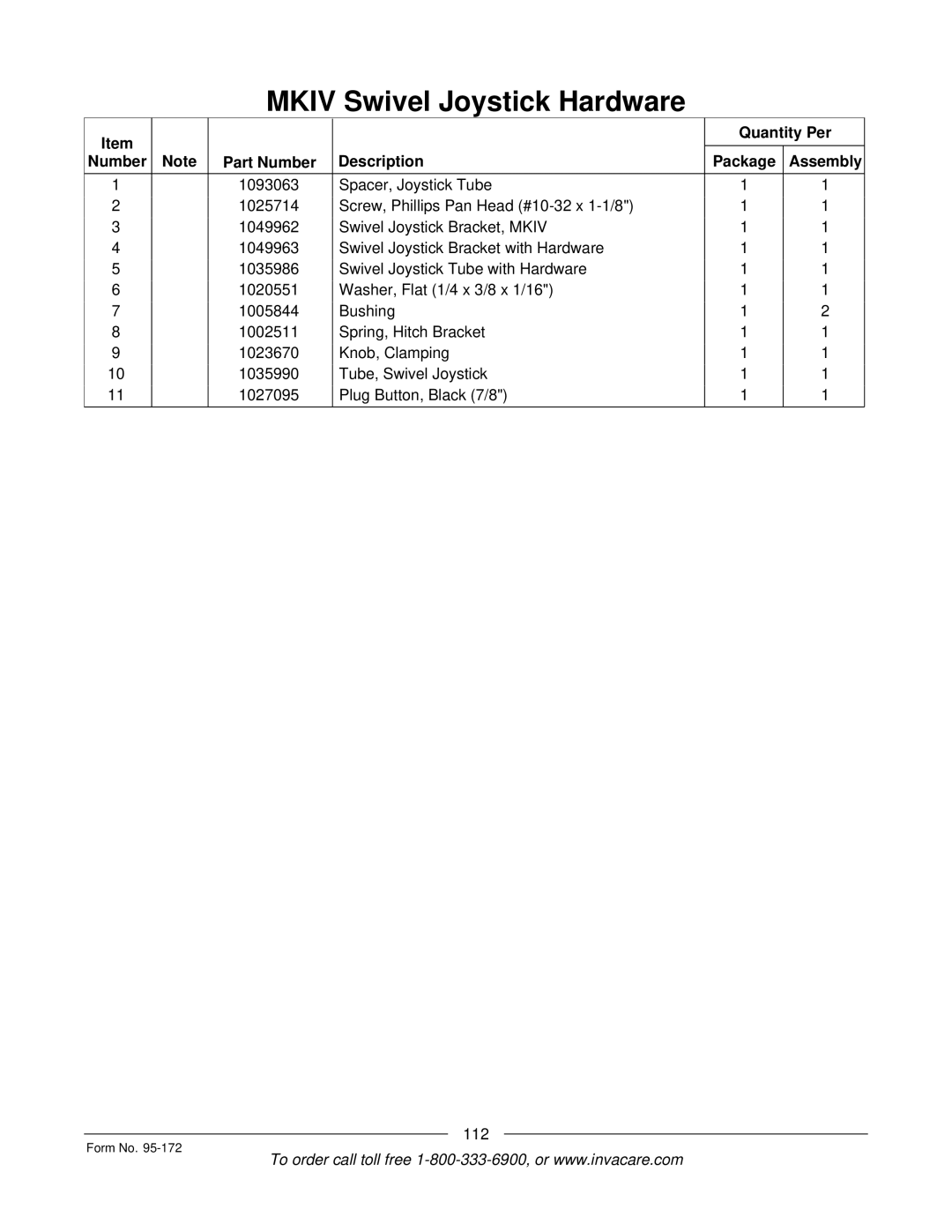 Invacare 250-S manual 112 