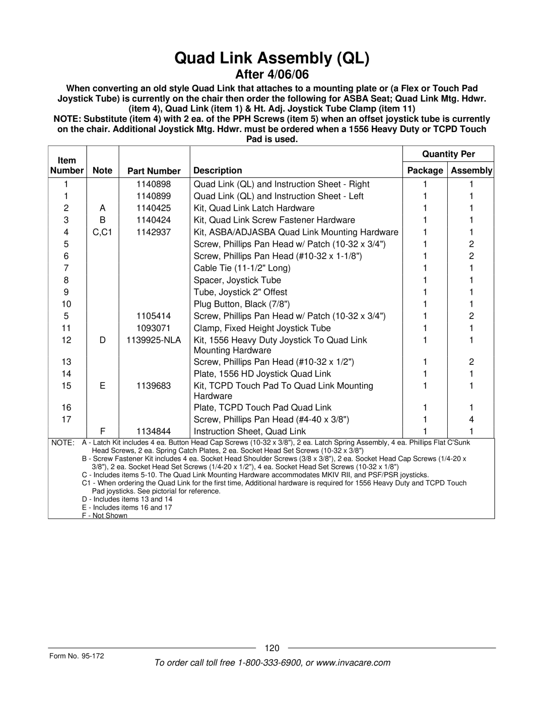 Invacare 250-S manual 120 