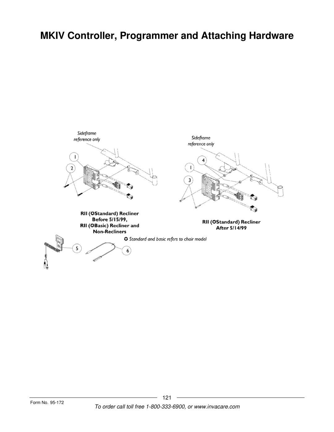 Invacare 250-S manual Mkiv Controller, Programmer and Attaching Hardware, 121 