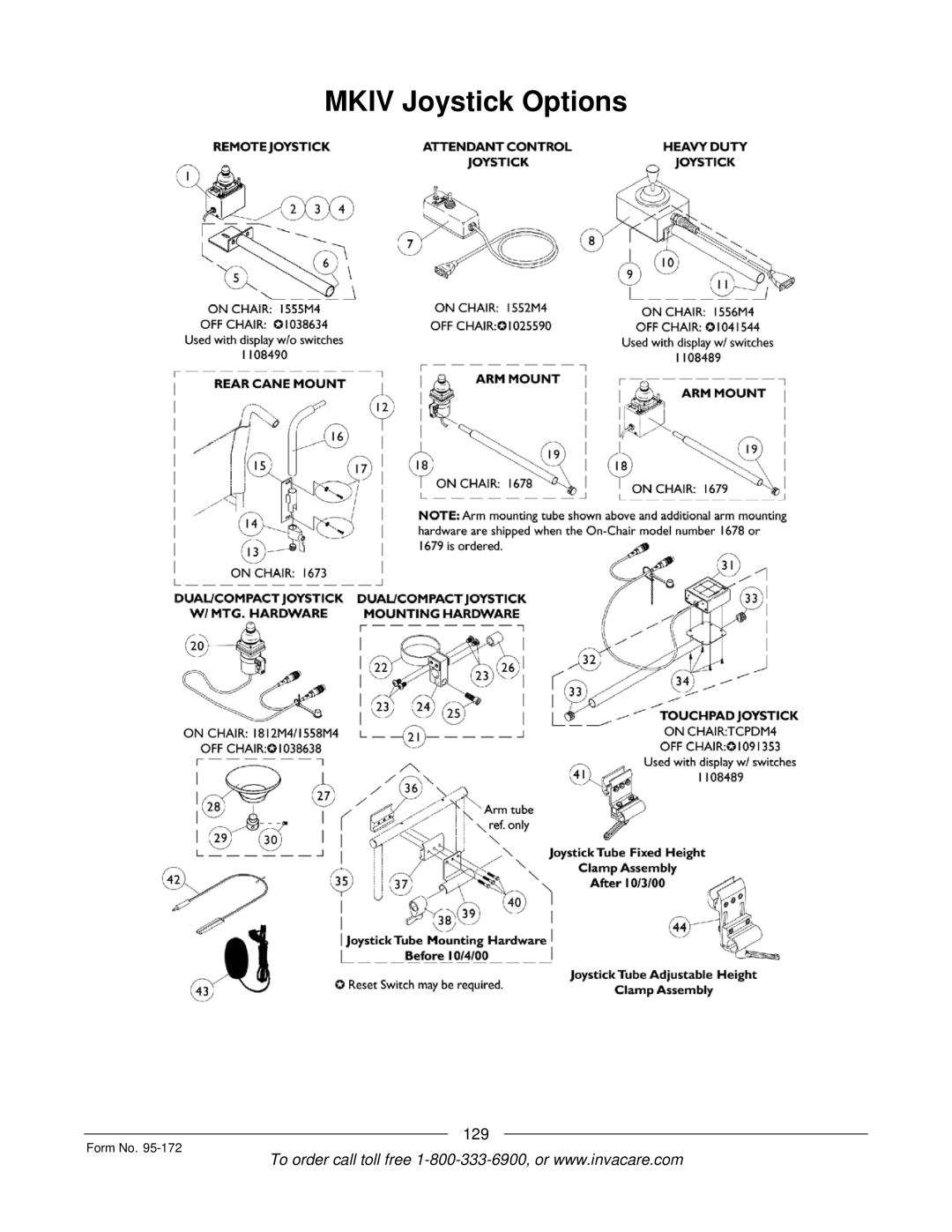 Invacare 250-S manual Mkiv Joystick Options, 129 